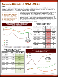 R.O.I. Resi Newsletter Nov 2020_v2 pg_2