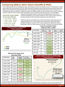 R.O.I. Resi Newsletter Nov 2020_v2 pg_3
